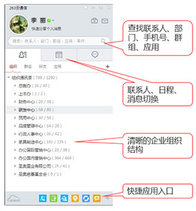 云通信案例-圣奥集团
