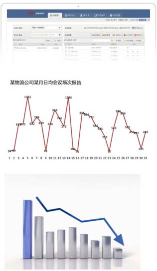 国家级反垃圾技术