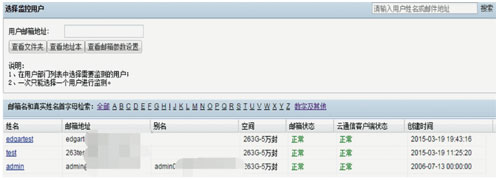 组织结构视图管理