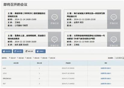 融合通信,提升工作效率,打破营销瓶颈